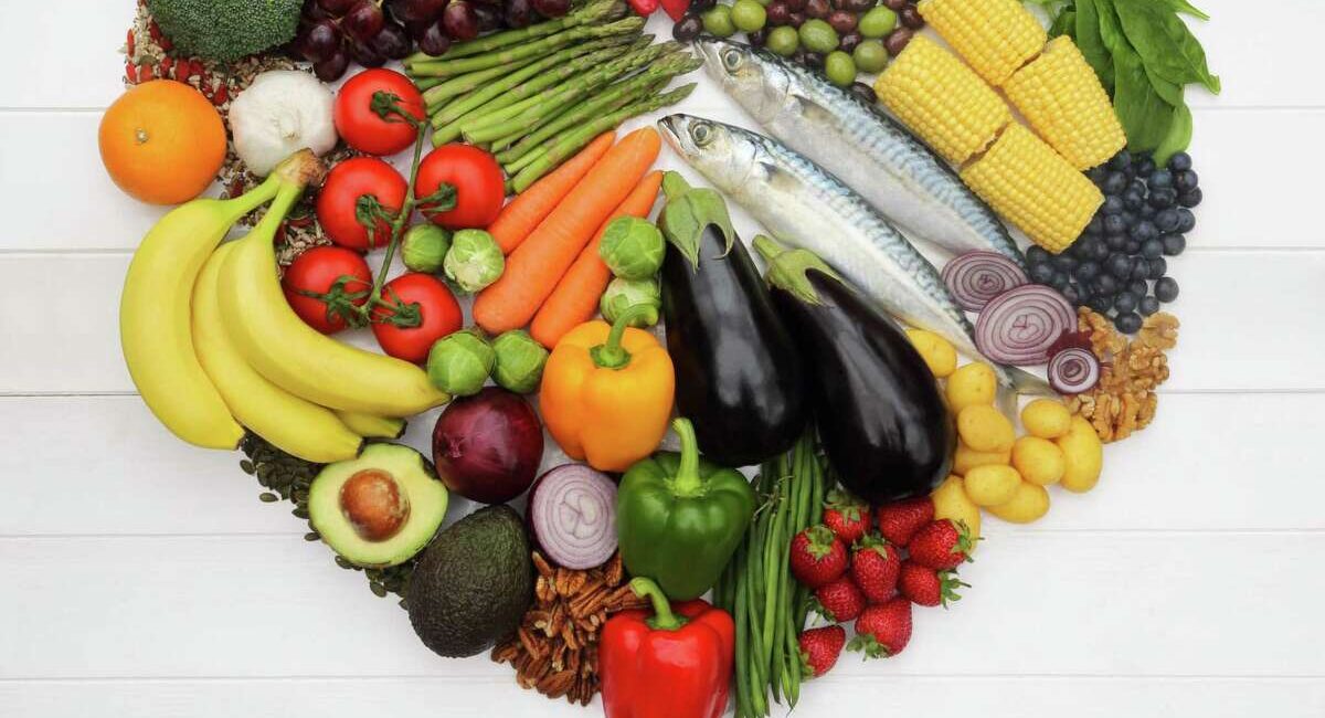 Perfect Diet & Meal Plan for everyday